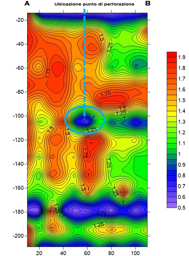 Ricerca_Idrica_Esito_indagine